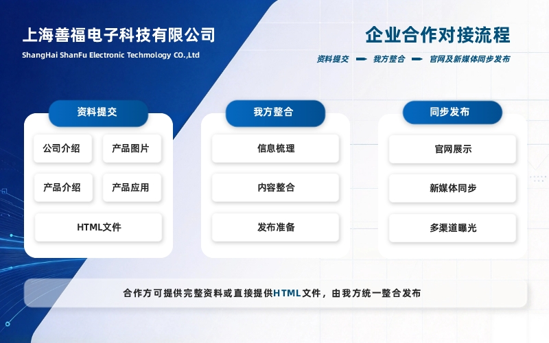 上海善福电子企业合作对接流程：提交公司介绍、产品图片、产品说明、产品应用或 HTML 文件，由我方整合发布